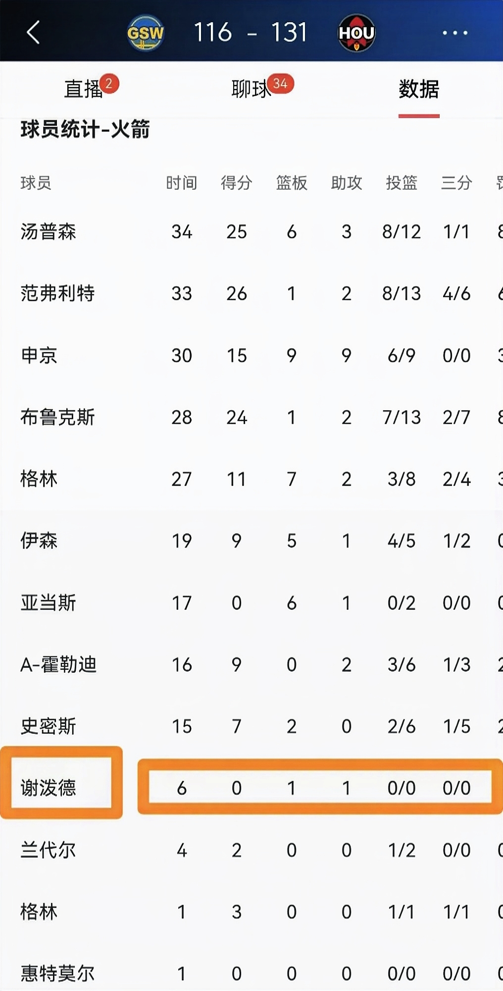AYX Sports-包含今夜NBA常规赛传出新动向；波尔图止住颓势；管理层表态：质疑声仍在；高层口径保持一致的词条