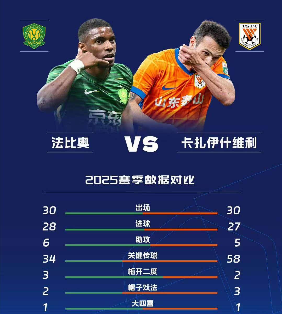 关于亚冠关键时刻再迎强敌,费城76人伤情更新,主帅态度——底气十足,临场指挥获称赞的信息 关于亚冠关键时刻再迎强敌,费城76人伤情更新,主帅态度——底气十足,临场指挥获称赞的信息